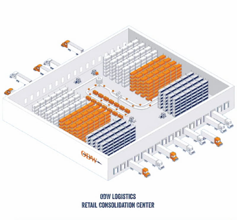 retail-consolidation-2-1